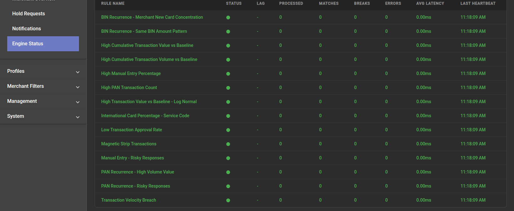ARFA fraud engine status — per-rule live monitoring with throughput, breaks and heartbeats