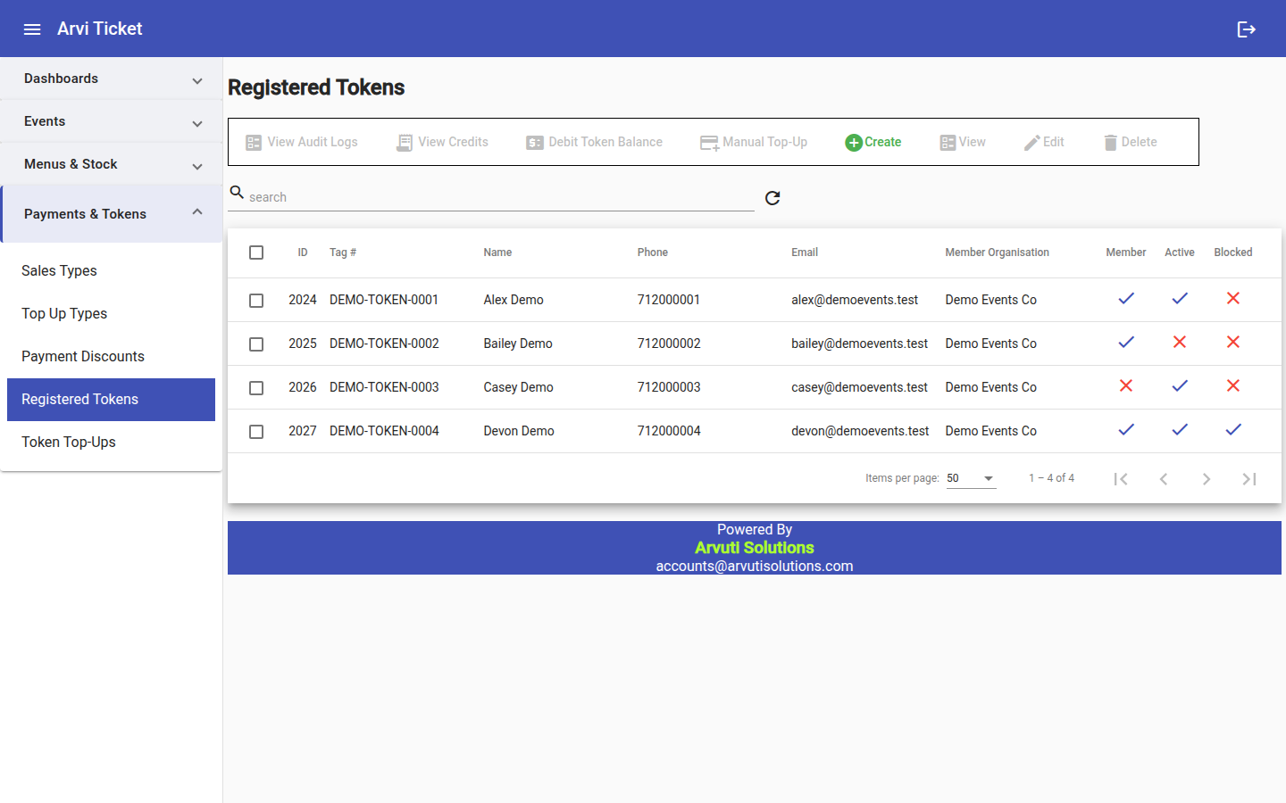 Registered tokens