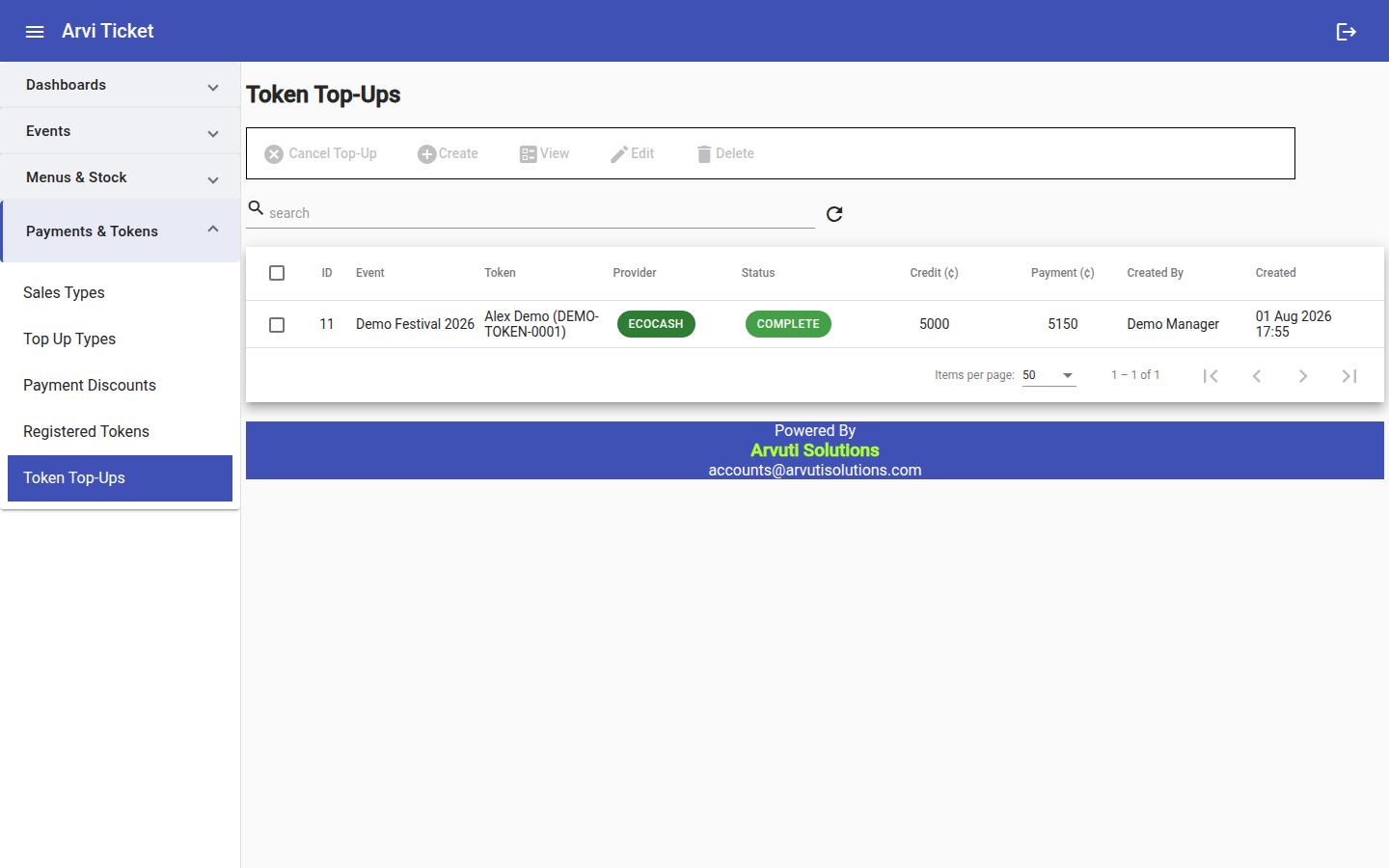 Token top-ups ledger
